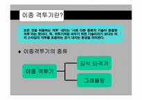 [일분문화] 이종격투기에 대해서-3