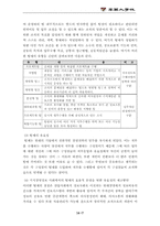 [조직행동론] 제약회사 `한미약품` 조직개혁방안과 성공요인-8