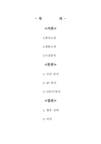 [경영학] 베스킨라빈스 기업분석과 마케팅분석-1