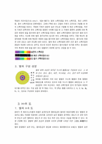 [물리현상] 별의 일생에 관한 보고서-7
