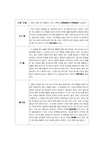 [물리현상] 별의 일생에 관한 보고서-15