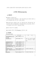 [사업계획서]외식사업 -차우차우(CHOW CHOW)-6