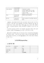 [사업계획서]외식사업 -차우차우(CHOW CHOW)-8