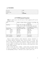 [사업계획서]외식사업 -차우차우(CHOW CHOW)-9
