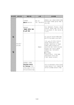 [게임산업] 온라인게임산업 및 시장조사- 유럽시장-4