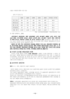 [게임산업] 온라인게임산업 및 시장조사- 유럽시장-12