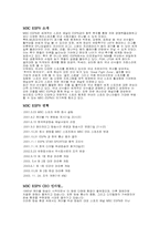 [경영] MBC ESPN에 입사하기 위한 방향-6