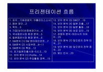 [국제경영성공사례] 보아의 일본진출 성공전략-2