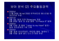[국제경영성공사례] 보아의 일본진출 성공전략-14
