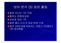 [국제경영성공사례] 보아의 일본진출 성공전략-17