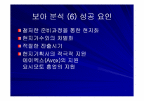 [국제경영성공사례] 보아의 일본진출 성공전략-18