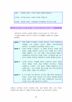 [리더십] 한국전기초자(주) 서두칠사장 리더쉽분석-20