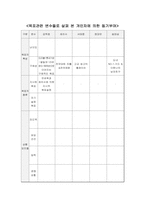 [조직행동론] `슬램덩크` 북산고교 농구팀의 성공과정분석-8