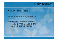 [책분석] CEO안철수 `영혼이있는승부`-4