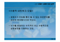 [책분석] CEO안철수 `영혼이있는승부`-11