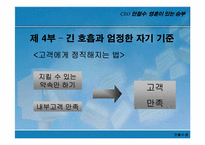 [책분석] CEO안철수 `영혼이있는승부`-16