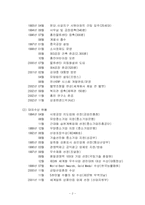 국제경영론-홍진크라운 마케팅-2
