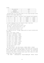 [경영과학] 광고매체선택여부-8