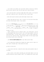 [경영정보] 철도청예약시스템의 정보격차로 인한 소외계층-4