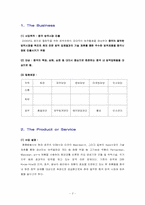 [사업계획서] 중국 방역시장 진출 사업계획서-2