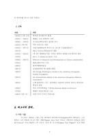 [물리학자] 위그너의 생애와 업적-2