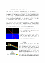 [물리현상] 무지개의 원리-5