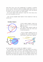 [물리현상] 무지개의 원리-6