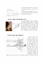 [물리현상] 무지개의 원리-7