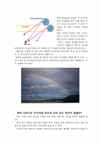 [물리현상] 무지개의 원리-9