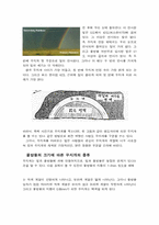 [물리현상] 무지개의 원리-10