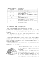 [물리현상] 무지개의 원리-11
