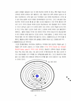 코페르니쿠스와 지동설-7