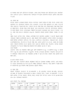 식품과 당질00 레포트-5