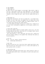 교육 심리학 최종과제(장동원 교수님)-2