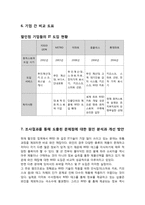 [경영 MIS] 국내외 주요 할인점 업체들의 IT 기술 도입사례-18