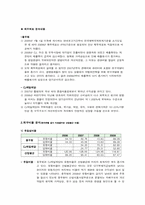 [재무관리] 풀무원과 CJ제일제당 기업 비교 분석(~2009)-11
