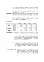 [재무관리] 풀무원과 CJ제일제당 기업 비교 분석(~2009)-14