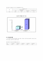 [재정학] 복지재정-9