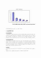 [재정학] 복지재정-10