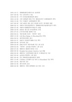 [인적자원관리] 현대해상화재보험 인사제도-3