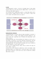 [인적자원관리] 현대해상화재보험 인사제도-5