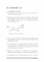 [경제학원론] 거시경제이론 총정리-3