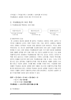 [경제학원론] 거시경제이론 총정리-8