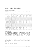 [경제학원론] 거시경제이론 총정리-10