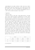 [경제학원론] 거시경제이론 총정리-13