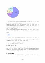 [경영학] 밀리터리밀리그람(mmmg) 마케팅전략 성공사례 분석-19