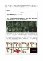 [소비자 행태론] 광고 소구 유형 별 성별에 따른 광고에 대한 호감도 차이-8