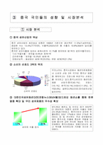 [마케팅] LG상사 기업보고서-LG패션의 중국진출을 위한 전략-6