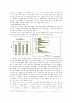 [국제사회학] 국제아동노동에 관하여-5