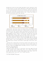 [국제사회학] 국제아동노동에 관하여-8